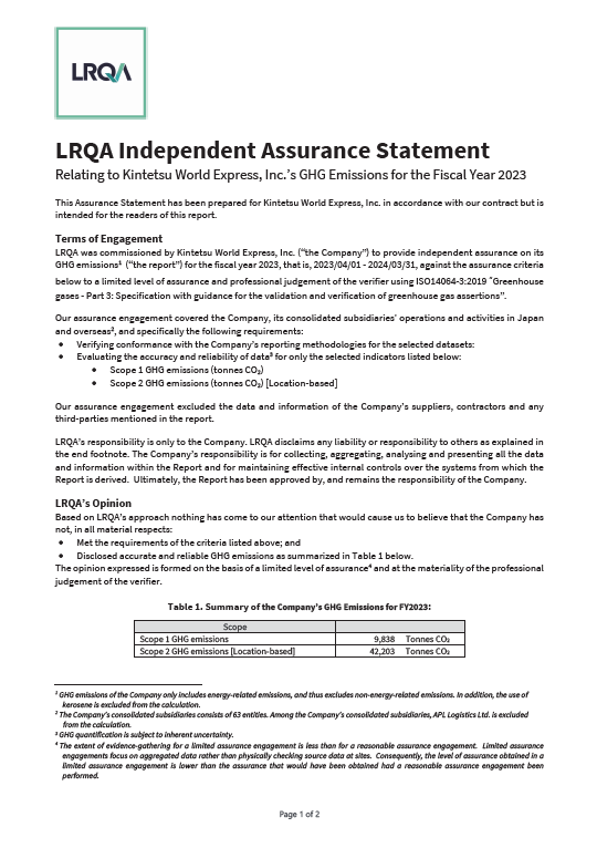FY2021 Third-Party Verification